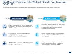 Risk mitigation policies for retail workers for smooth operations during covid 19 ppt background