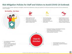 Risk Mitigation Policies For Staff And Visitors To Avoid Covid 19 Outbreak Home Ppt Background Image