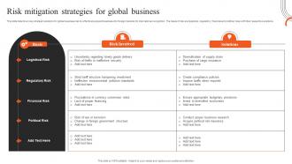 Risk Mitigation Strategies For Global Business