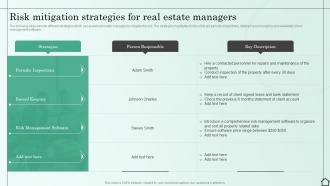 Risk Mitigation Strategies For Real Estate Managers Managing Various Risks