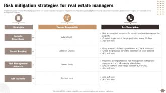 Risk Mitigation Strategies For Real Estate Managers Risk Reduction Strategies Stakeholders