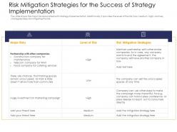 Risk mitigation strategies for the success of strategy implementation ppt ideas deck