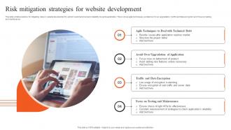 Risk Mitigation Strategies For Website Development