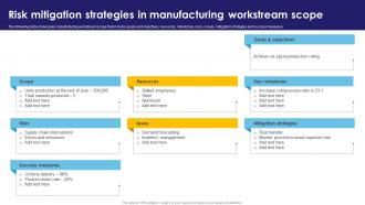 Risk Mitigation Strategies In Manufacturing Workstream Scope