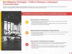 Risk mitigation strategies political dialogue lobbying and communication level ppt powerpoint icon grid