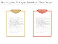 Risk Mitigation Strategies Powerpoint Slide Designs
