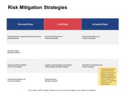 Risk mitigation strategies schedule technical ppt powerpoint presentation gallery tips
