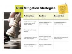 Risk mitigation strategies technical ppt powerpoint presentation file graphic