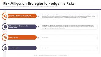 Risk Mitigation Strategies To Hedge The Risks Financial Reporting To Disclose Related