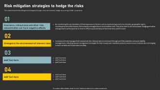 Risk Mitigation Strategies To Hedge The Risks Identify Financial Results Through Financial