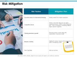 Risk Mitigation Strategy Ppt Powerpoint Presentation Rules