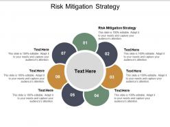 Risk mitigation strategy ppt powerpoint presentation slides graphics tutorials cpb