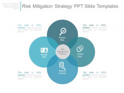 Risk mitigation strategy ppt slide templates