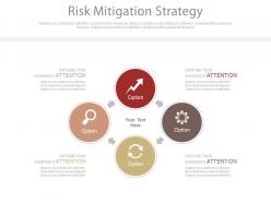 Risk mitigation strategy ppt slides