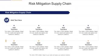 Risk Mitigation Supply Chain In Powerpoint And Google Slides Cpb