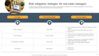 Risk Mitigation Techniques For Real Estate Firm Powerpoint PPT Template Bundles DK MD Colorful Engaging