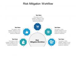 Risk mitigation workflow ppt powerpoint presentation styles graphic images cpb