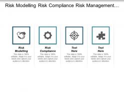 Risk modelling risk compliance risk management financial services cpb