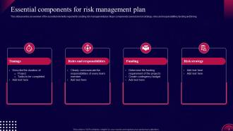 Risk Monitoring And Management Powerpoint Ppt Template Bundles MKD MM Captivating Compatible