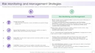Risk Monitoring And Management Strategies It Company Report Sample