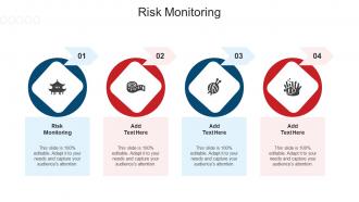 Risk Monitoring In Powerpoint And Google Slides Cpb