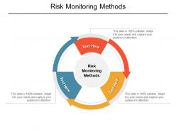 Risk monitoring methods ppt powerpoint presentation show topics cpb