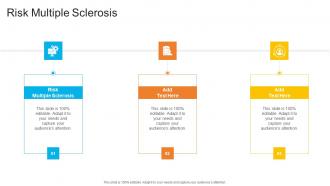 Risk Multiple Sclerosis In Powerpoint And Google Slides Cpb