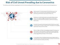 Risk of civil unrest prevailing due to coronavirus ppt powerpoint presentation rules