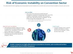 Risk of economic instability on convention sector ppt powerpoint presentation show