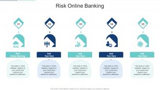 Risk Online Banking In Powerpoint And Google Slides Cpb