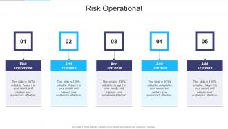 Risk Operational In Powerpoint And Google Slides Cpb