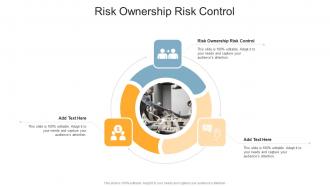 Risk Ownership Risk Control In Powerpoint And Google Slides Cpb
