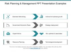 Risk planning and management ppt presentation examples