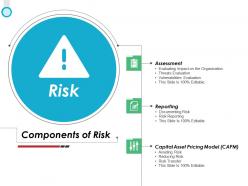 Risk ppt powerpoint presentation gallery background images