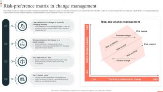 Risk Preference Matrix In Change Management Risk Assessment CM SS