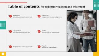 Risk Prioritization And Treatment Powerpoint Ppt Template Bundles MKD MM Unique Images