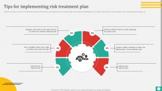 Risk Prioritization And Treatment Powerpoint Ppt Template Bundles MKD MM Customizable Images