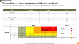 Risk Prioritization Impact Assessment Achieving Business Goals Procurement Strategies Strategy SS V