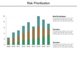 risk_prioritization_ppt_powerpoint_presentation_layouts_tips_cpb_Slide01