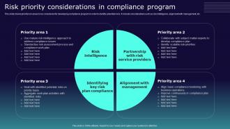 Risk Priority Considerations In Compliance Program