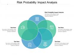 Risk probability impact analysis ppt powerpoint presentation ideas topics cpb