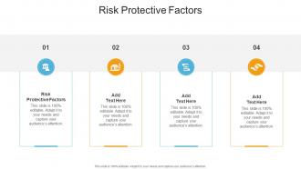 Risk Protective Factors In Powerpoint And Google Slides Cpb