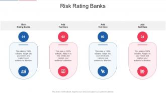 Risk Rating Banks In Powerpoint And Google Slides Cpb