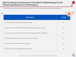 Risk readiness assessment checklist parameters ppt presentation files