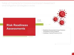 Risk readiness assessments ensure ppt powerpoint presentation example