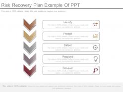 Risk recovery plan example of ppt