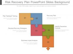 Risk recovery plan powerpoint slides background