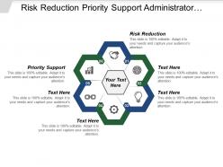 Risk reduction priority support administrator module reporting engines
