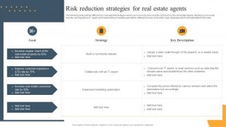 Risk Reduction Strategies For Real Estate Agents Risk Mitigation Techniques For Real Estate Firm