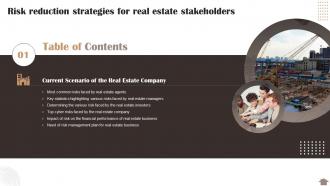 Risk Reduction Strategies For Real Estate Stakeholders Table Of Contents